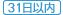 保険期間　31日以内