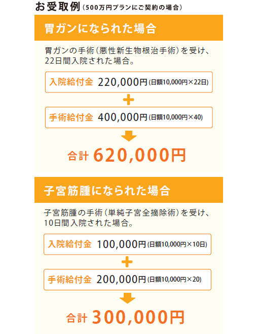 お受取例