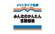 みんなのかんたん定期保険