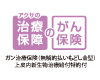 アクサの「治療保障」のがん保険