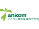アニコム損保