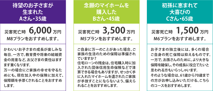 たとえばこのような方に、おすすめします。