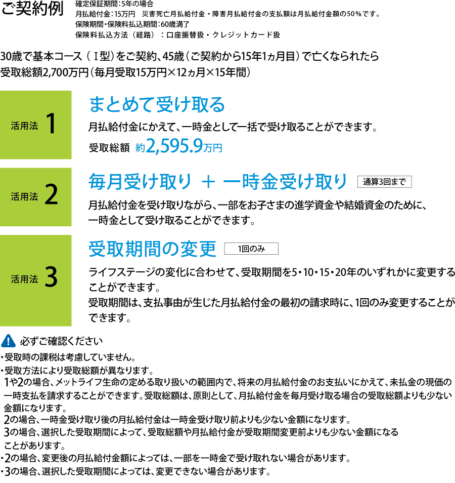 【活用法1】まとめて受け取る 【活用法2】毎月受け取り＋一時金受け取り（通算3回まで） 【活用法3】受取期間の変更（1回のみ）