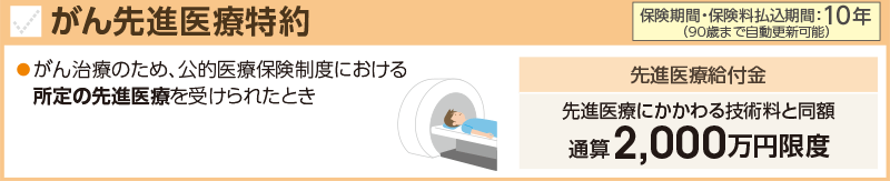 がん先進医療特約