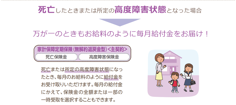死亡したときまたは所定の高度障害状態となった場合、万が一のときもお給料のように毎月給付金をお届け!「家計保障定期保険(無解約返戻金型)<主契約>」死亡または所定の高度障害状態になったとき、毎月のお給料のように給付金をお受け取りいただけます。毎月の給付金にかえて、保険金の全額または一部の一時受取を選択することもできます。