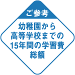 「ご参考」幼稚園から高等学校までの15年間の学習費総額