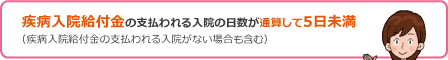 疾病入院給付金の支払われる入院の日数が通算して5日未満（疾病入院給付金の支払われる入院がない場合も含む）