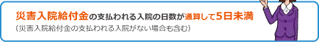 災害入院給付金の支払われる入院の日数が通算して5日未満（災害入院給付金の支払われる入院がない場合も含む）