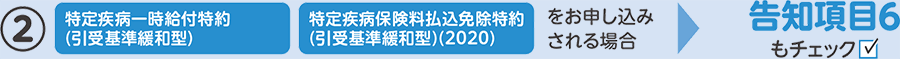 ② 特定疾病一時給付特約(引受基準緩和型) 特定疾病保険料払込免除特約(引受基準緩和型)(2020) をお申し込みされる場合 告知項目6もチェック