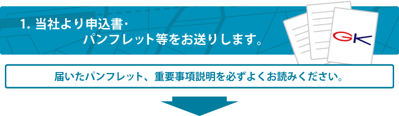 gk車の保険 自転車