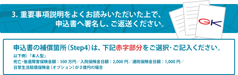 gk車の保険 自転車