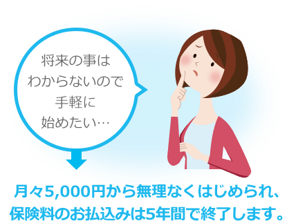 将来の事は わからないので少額･短期から始めたい…月々5,000円から無理なくはじめられ、保険料のお払込みは5年間で終了します。