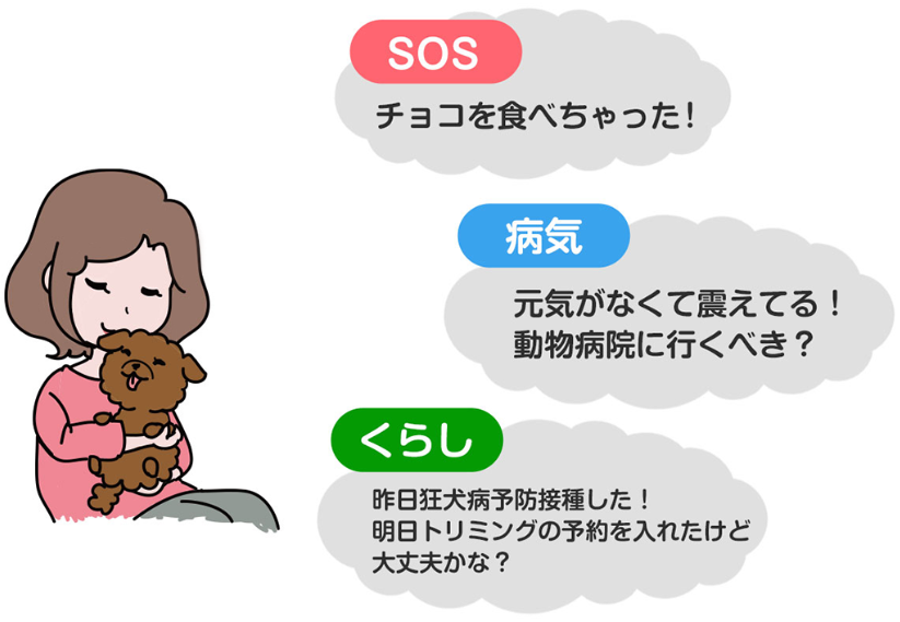 「【SOS】 チョコを食べちゃった！」「【病気】 元気がなくて震えてる！動物病院に行くべき？」「【くらし】 昨日狂犬病予防接種した！明日トリミングの予約を入れたけど大丈夫かな？」