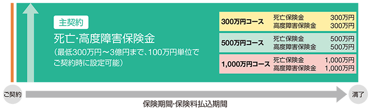 仕組み(イメージ図)