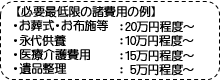 必要最低限の諸経費の例