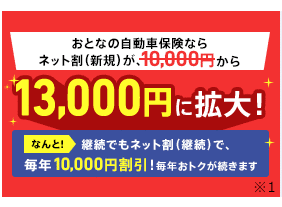 セゾン自動車火災保険 おとなの自動車保険 の保険料 評判 保険市場