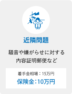 近隣問題 騒音や嫌がらせに対する内容証明郵便など 着手金相場15万円 保険金10万円