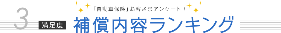 「自動車保険」お客さまアンケート 満足度 補償内容ランキング