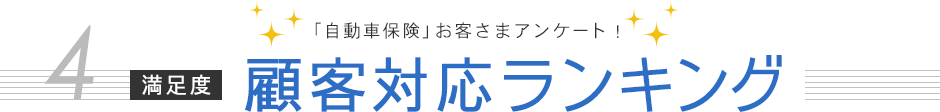 「自動車保険」お客さまアンケート 満足度 顧客対応ランキング