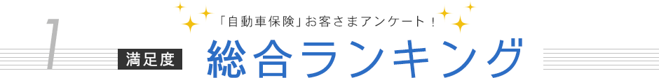 「自動車保険」お客さまアンケート 満足度 総合ランキング