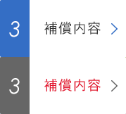 補償内容