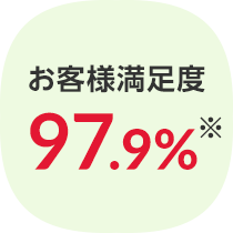 お客様満足度97.9％※