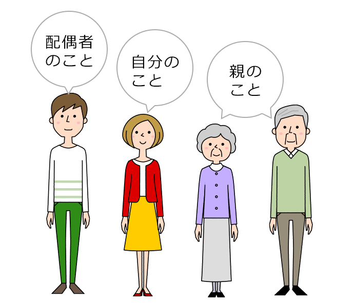 配偶者のこと、自分のこと、親のこと