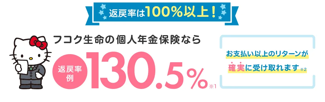 返戻率は100％以上！フコク生命の個人年金保険なら返戻率例130.5％※1お支払い以上のリターンが確実に受け取れます※2