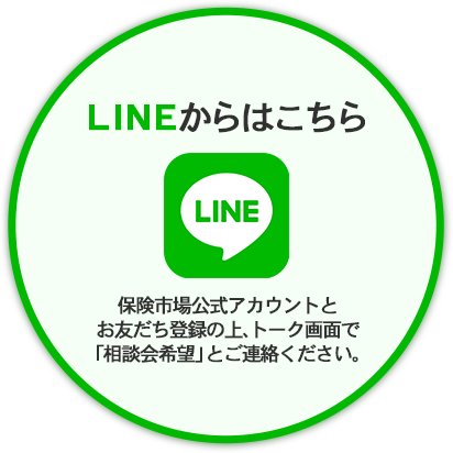 LINEからはこちら