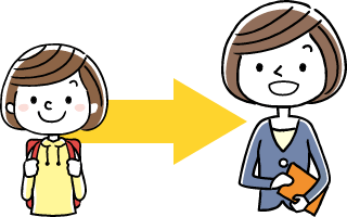 小学校～大学のイメージ