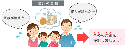 キズが深くなる前に早めの対策をしましょう!の図