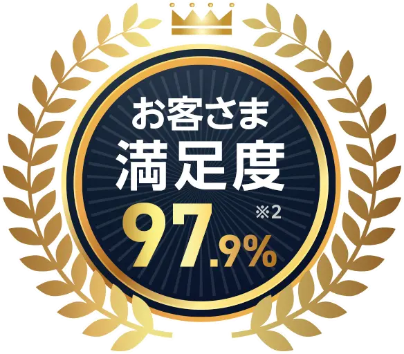 お客さま満足度97.9%