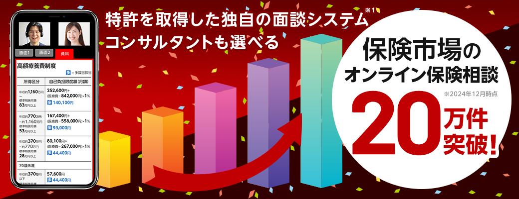 特許を取得した独自の面談システム コンサルタントも選べる 保険市場のオンライン保険相談20万件突破！