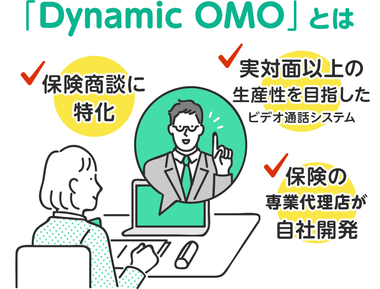 「Dynamic OMO」とは