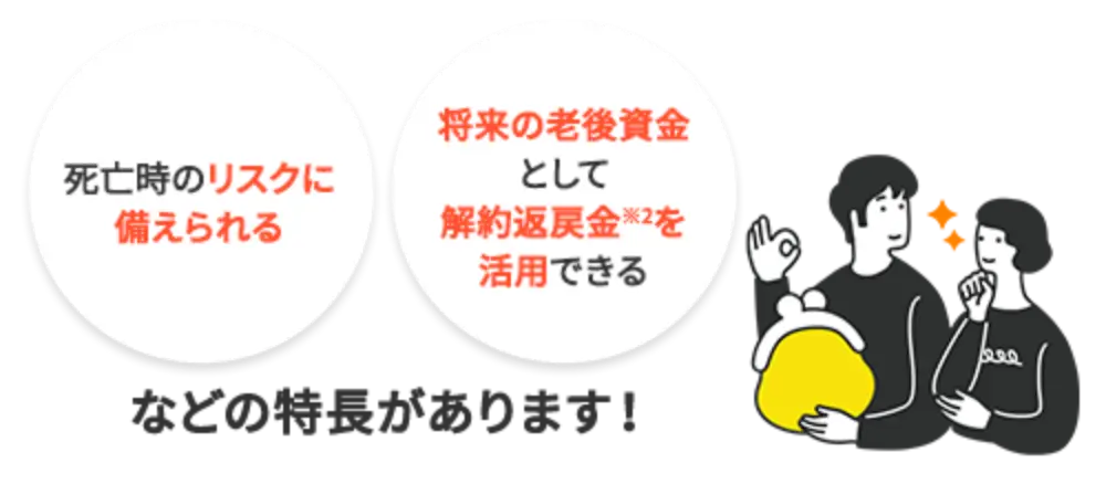 死亡時のリスクに備えられる・将来の老後資金として解約返戻金を活用できるなどの特長があります！