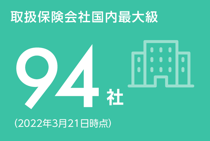 取扱保険会社国内最大級 94社（2022年3月21日時点）