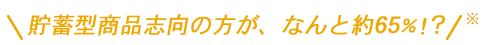 貯蓄型商品志向の方が、なんと約65％！？※