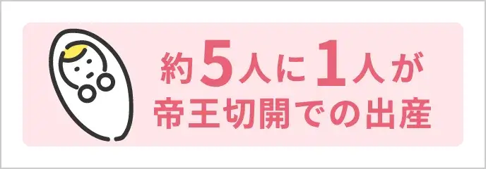 約5人に1人が帝王切開での出産