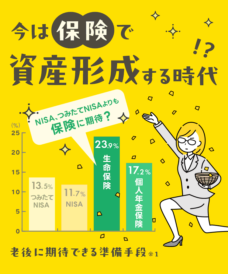 今は保険で資産形成する時代！？