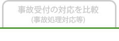 事故受付の対応を比較（事故処理対応等）