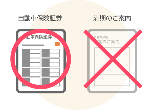 自動車保険証券のイメージ