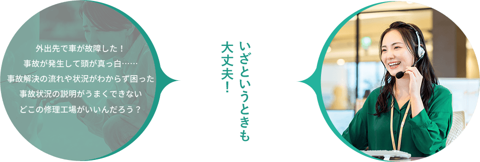 「わたしの解決サポーター」へのイメージ