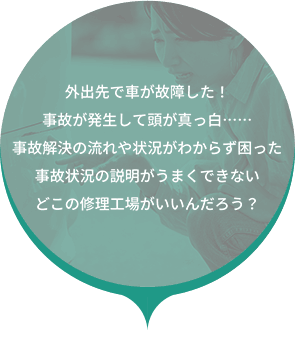 「わたしの解決サポーター」へのイメージ