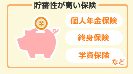 貯蓄性が高い保険 個人年金保険 終身保険 学資保険 など
