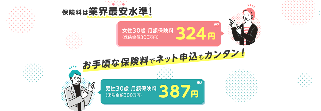 保険料は業界最安水準！※ お手頃な保険料でネット申込もカンタン！女性30歳 月額保険料324円（保険金額300万円）※2 男性30歳 月額保険料387円（保険金額300万円）※2