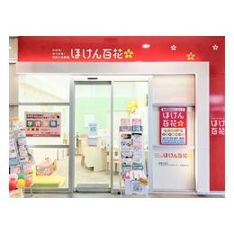 保険市場