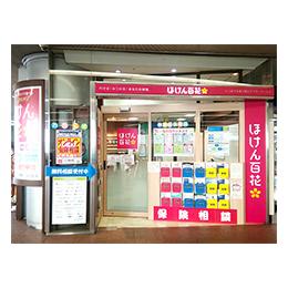 保険市場