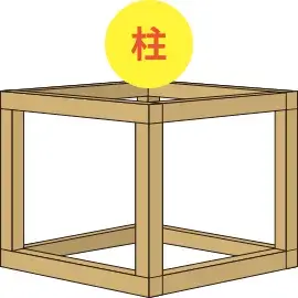 木造（在来工法）イメージ