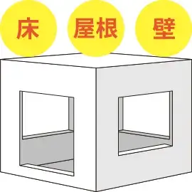 木造（2×4工法）イメージ