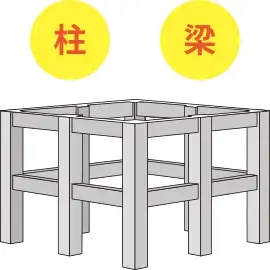 鉄骨造イメージ